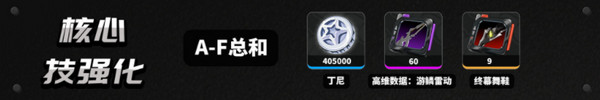 《绝区零》耀嘉音培养材料有哪些如何培养耀嘉音4