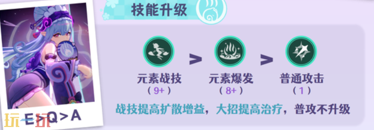 原神梦见月瑞希技能怎么加点 梦见月瑞希培养攻略