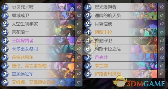 《炉石传说》梦境乱斗角斗场攻略
