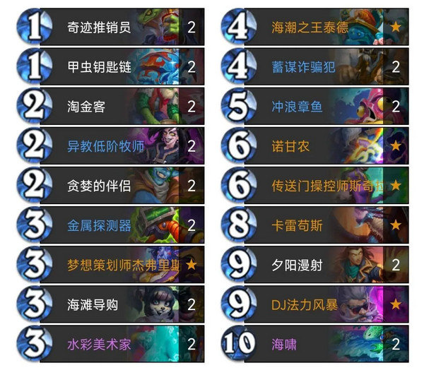 《炉石传说》新手**术卡组构筑方案3