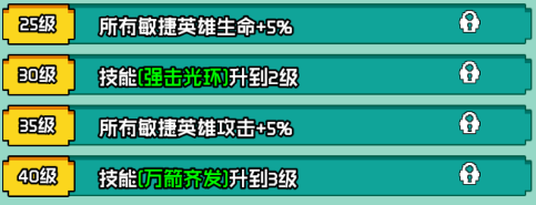 《艾伦大陆》黑弓崔希丝角色技能详情