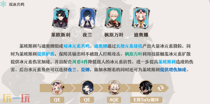 原神莱欧斯利冰伤队怎么玩 莱欧斯利队伍搭配要点全解