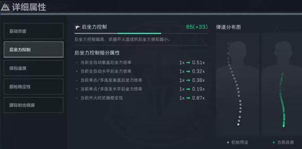 三角洲行动PTR32怎么改装