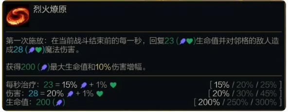 《金铲铲之战》S14希瓦娜技能介绍