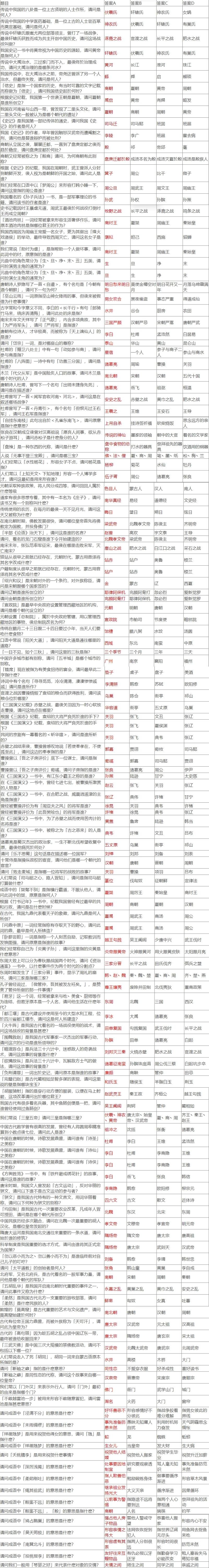 侠客风云传少年英雄会答案大全图二