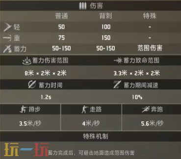 界外狂潮攻坚锤好用吗 攻坚锤属性一览