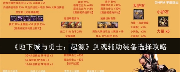 《地下城与勇士：起源》剑魂辅助装备选择攻略