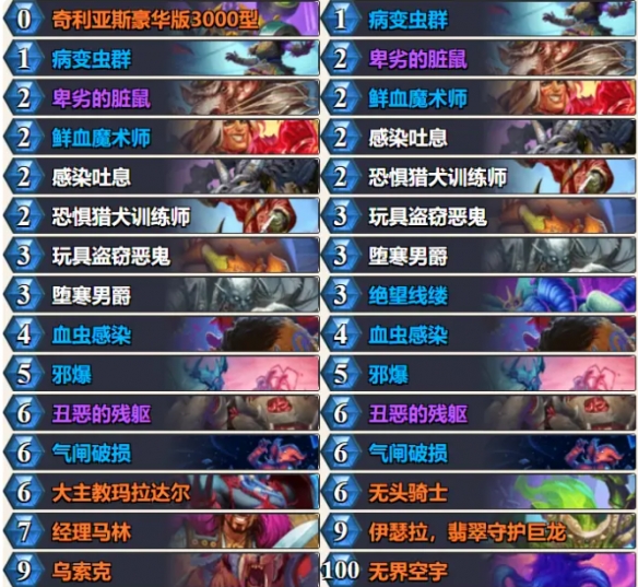 《炉石传说》梦境新配方乱斗攻略