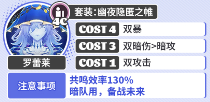 《鸣潮》坎特蕾拉声骸套装推荐