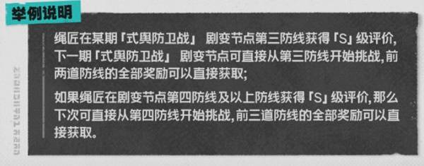《绝区零》危局强袭战玩法攻略危局强袭怎么玩7