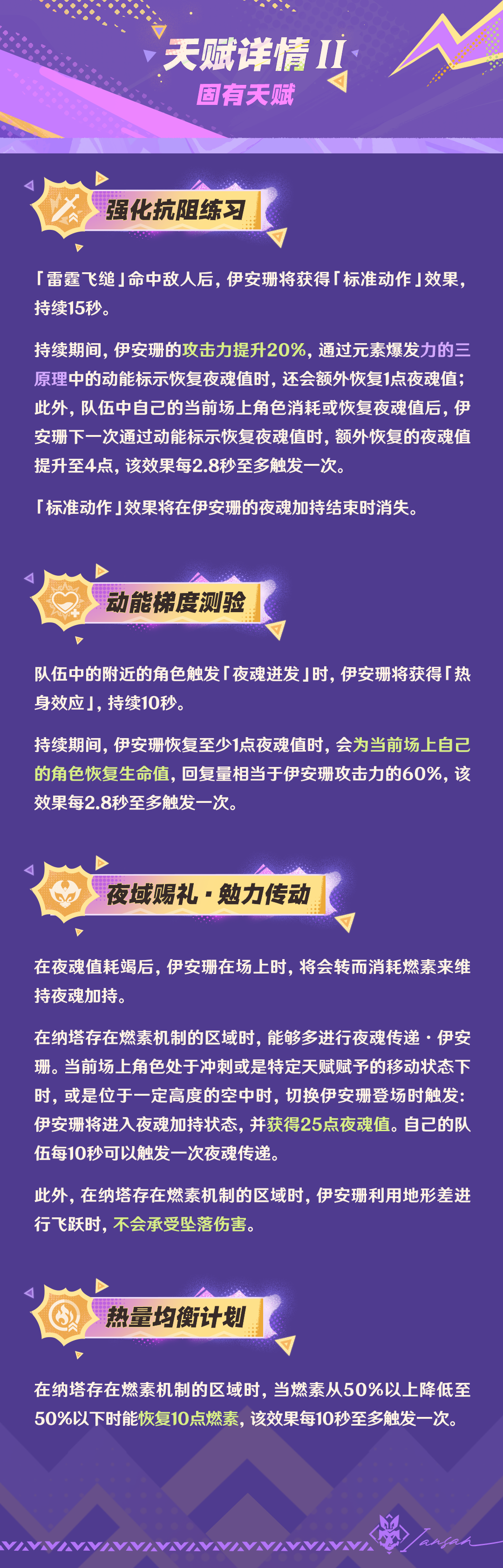 《原神》伊安珊角色战斗技能演示