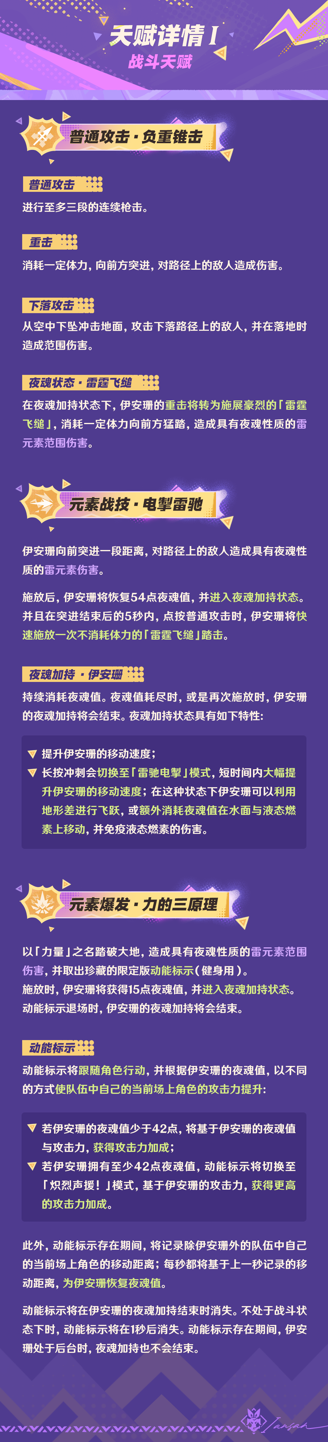《原神》伊安珊角色战斗技能演示