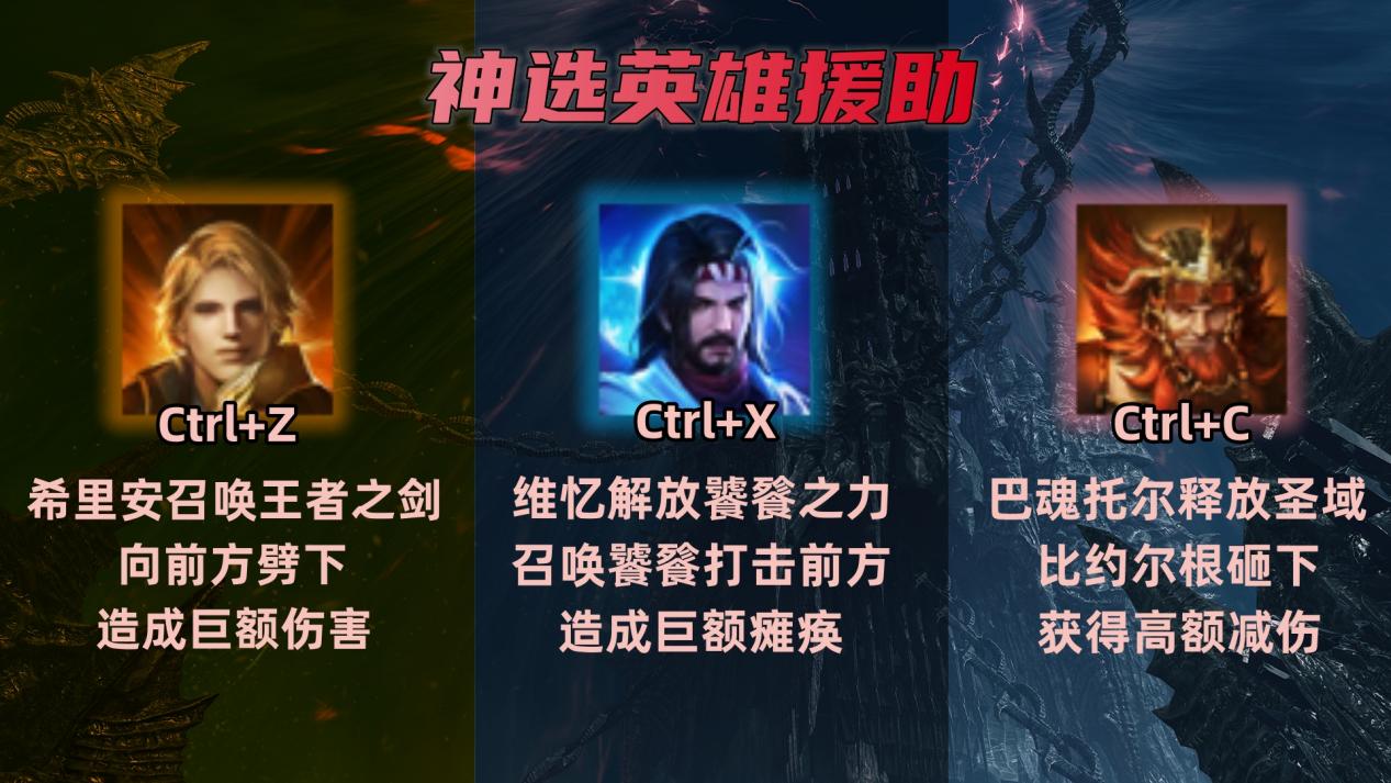 命运方舟巴尔坦副本P1打法教程图二