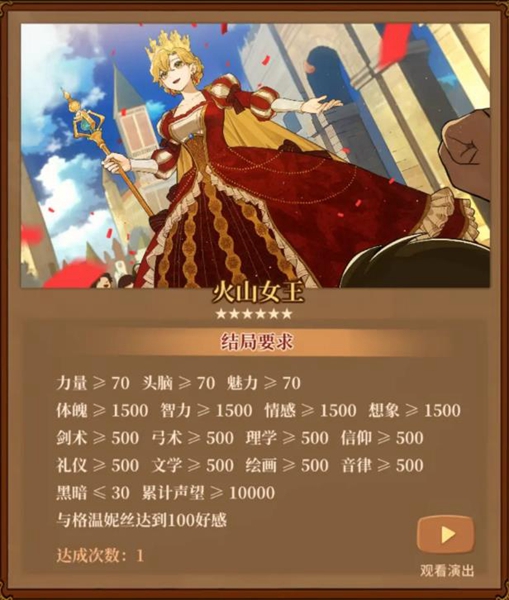《火山的女儿》全结局达成攻略