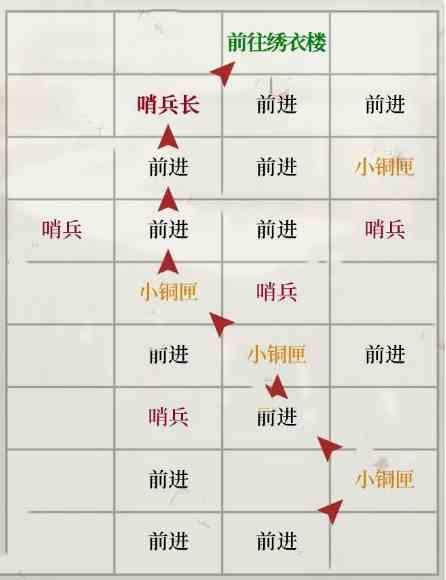《鸣潮》1.1乘霄山隐藏风铃位置
