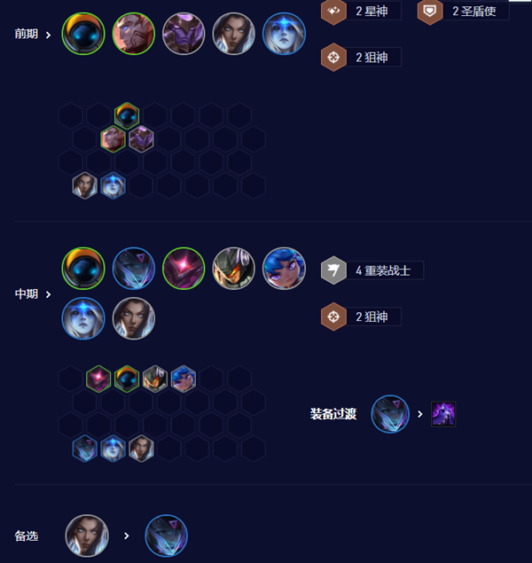 云顶之弈S3.5狙神烬阵容怎么玩图三