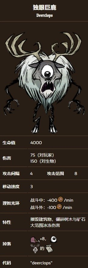 饥荒联机版冬季BOSS介绍