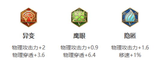 王者荣耀暃怎么玩连招技巧1