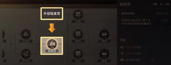 《三国谋定天下》资源州关卡所需战力介绍