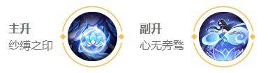 技能加点