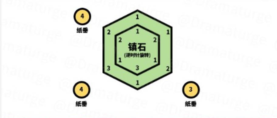原神清籁逐雷记流程其一完成攻略2