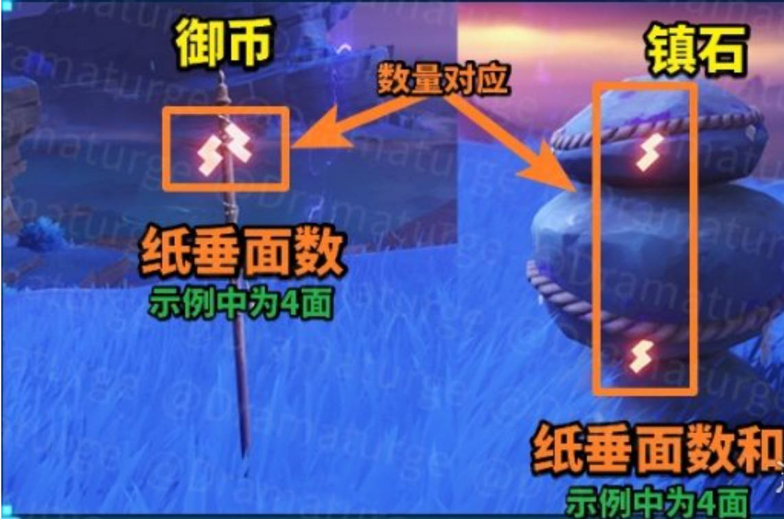 原神清籁逐雷记流程其一完成攻略