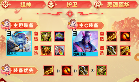 云顶之弈s11莲华护卫狙阵容怎么玩图三