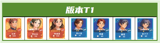 《百味食光》厨技对决厨师攻略技巧