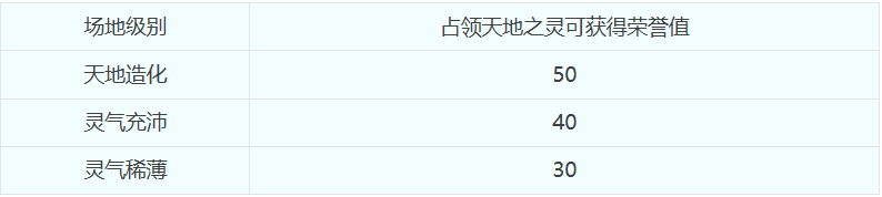 news/202402/fc5d586d997127bd9662ab9b06617e98.png
