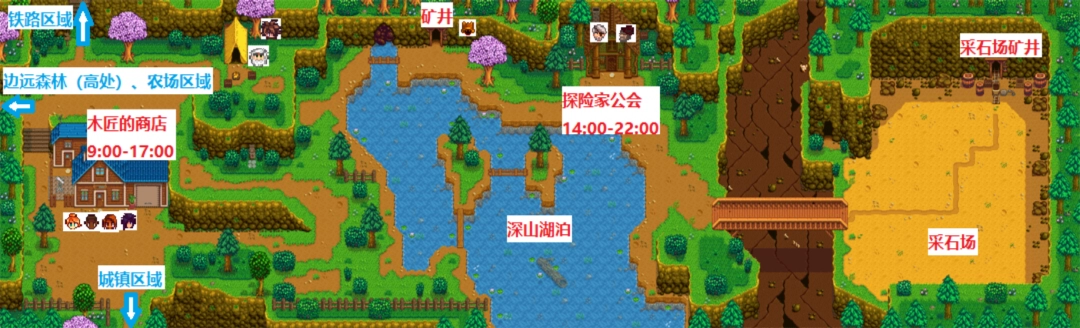 星露谷物语矿井有什么用-矿井具体作用介绍