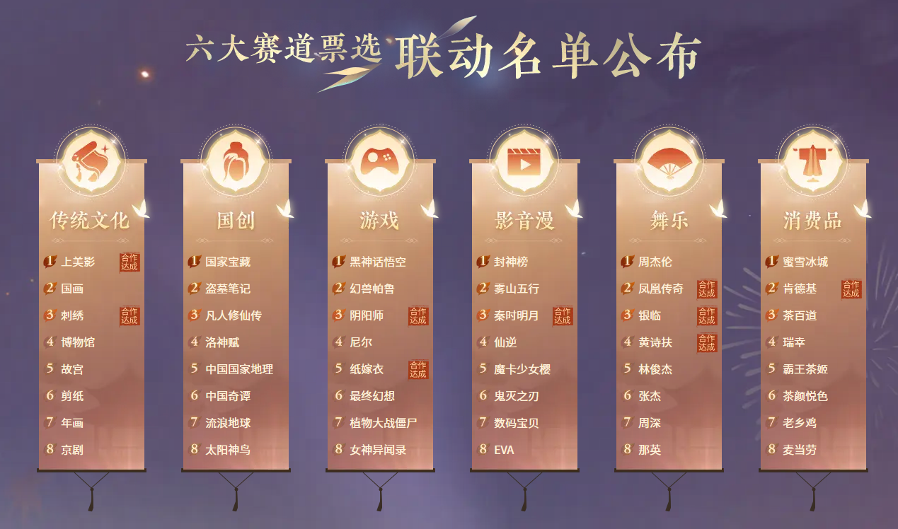 秦时明月和铠甲勇士拍电影,国产*IP宇宙击破多厨次元壁