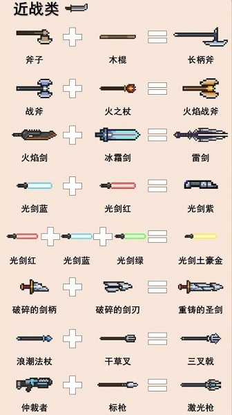 元气骑士2024组合武器大全 元气骑士武器合成表图鉴
