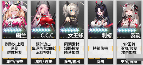 交错战线幽兰怎么配队