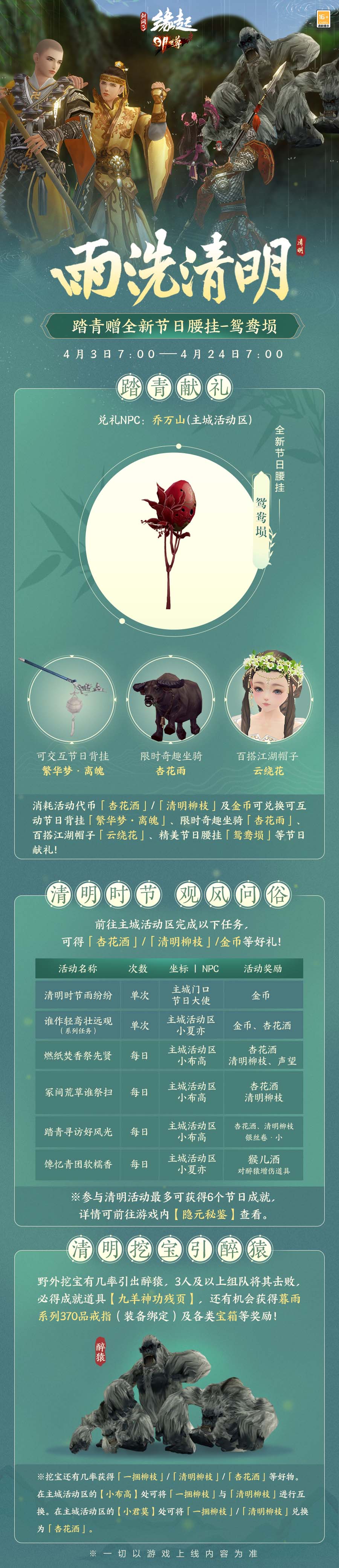 鸢飞四月雨洗清明《剑网3缘起》清明节活动盛启