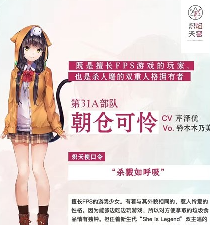 《炽焰天穹》cv配音演员表一览