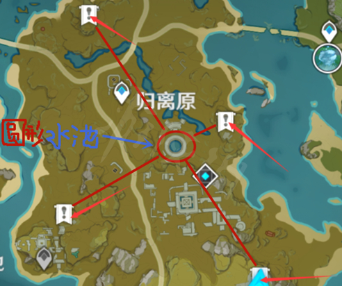 原神四个奇怪的圆盘位置介绍2