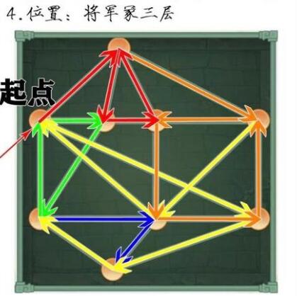 仙剑奇侠传新的开始一笔画宝箱图解 仙剑奇侠传新的开始宝箱位置
