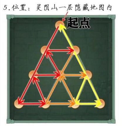 仙剑奇侠传新的开始一笔画宝箱图解 仙剑奇侠传新的开始宝箱位置