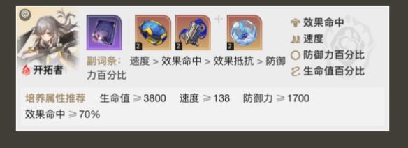 《崩坏星穹铁道》黄泉平民阵容搭配分享
