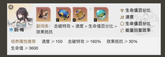 《崩坏星穹铁道》黄泉平民阵容搭配分享