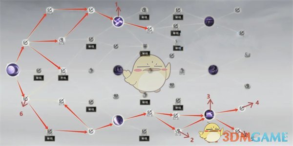 《诛仙世界》影合欢PVE/PVP技能加点推荐