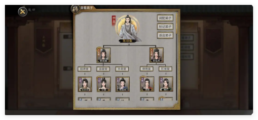 《鬼谷八荒》洪荒前期玩法介绍
