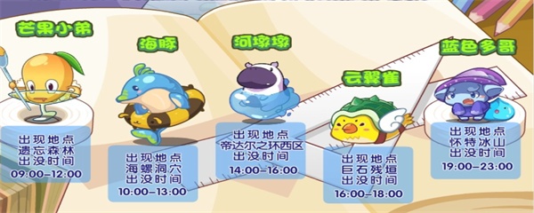 洛克王国蓝色多哥怎么获得