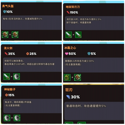 《菇菇森林》装备合成大全