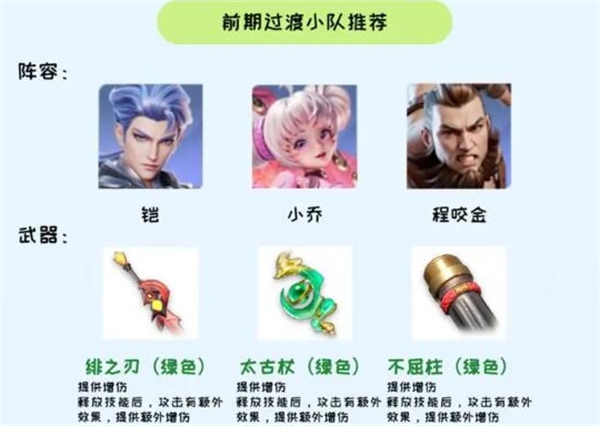 星之破晓最强阵容搭配攻略图二