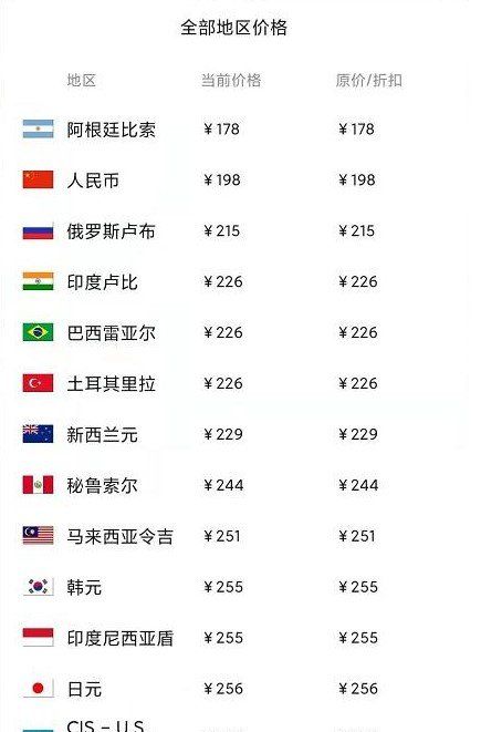 《双人成行》steam价格介绍