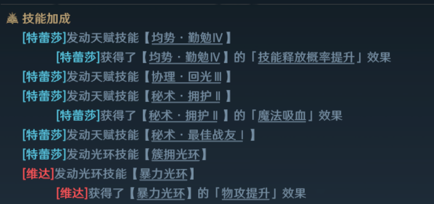 《荒野国度》天赋系统详解