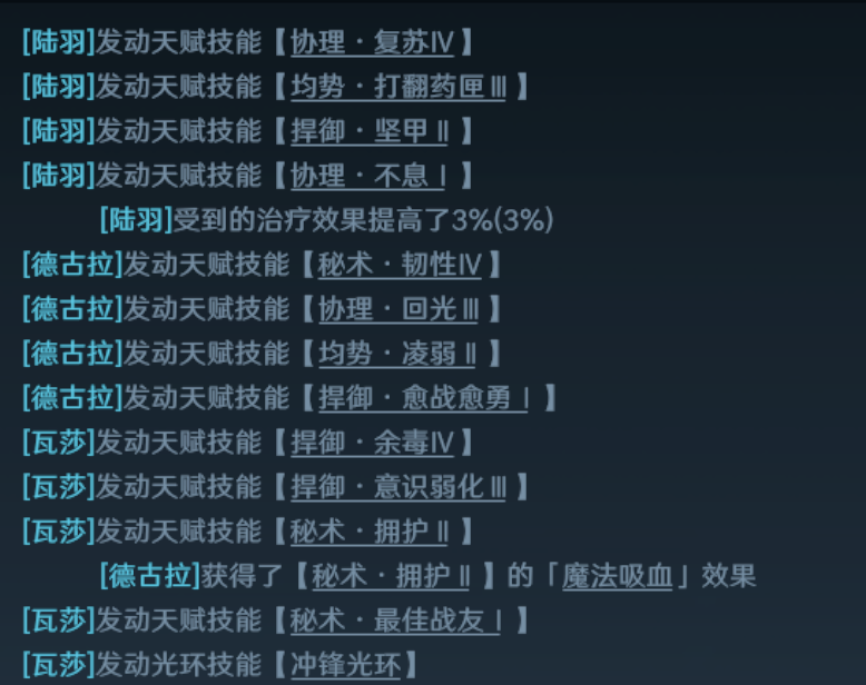《荒野国度》天赋系统详解