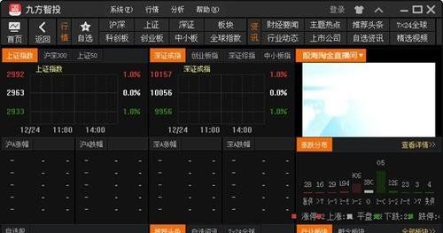 《九方智投》软件是否正规说明
