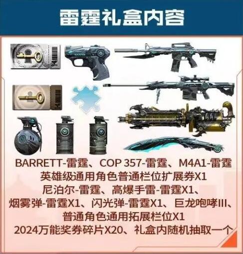 CF16周年返场皮肤有哪些 CF16周年返场皮肤详细介绍